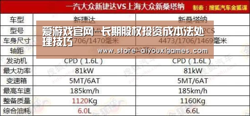 爱游戏官网-长期股权投资成本法处理技巧(图2) 爱游戏官网